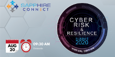 Cyber Risk & Resilience Summit 2020